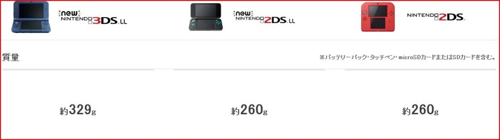 nintendo 2DSLLを旅の暇な時間を忘れさせる友として買ったった！【ゲームレビュー】 - リュックマン