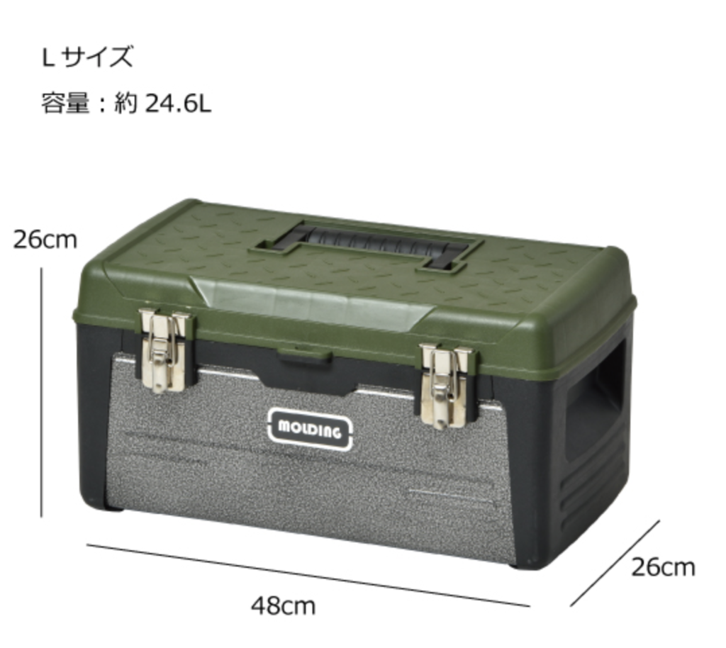 f:id:thebackpack:20180914200248p:plain