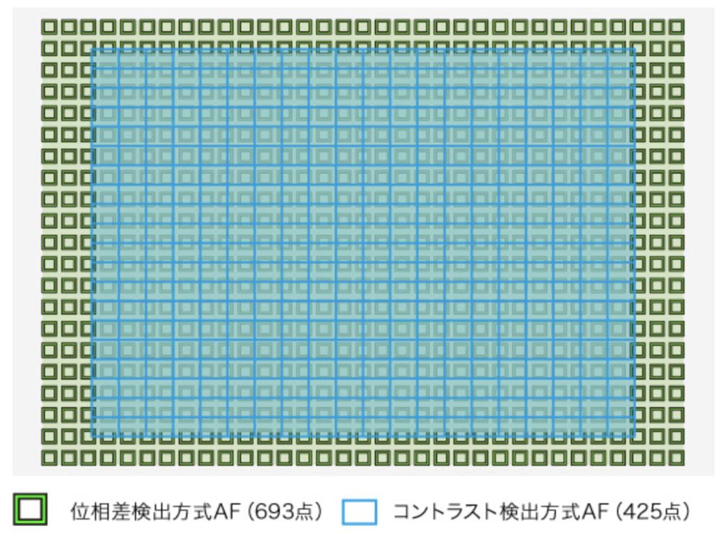 f:id:thebackpack:20181225211728p:plain