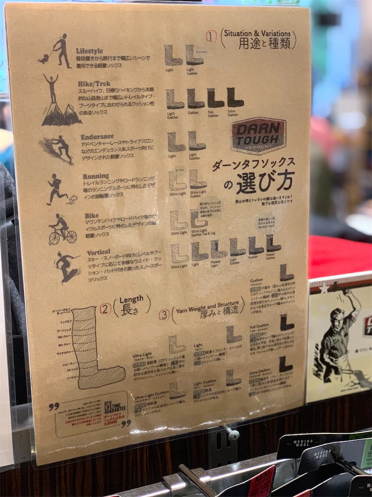 f:id:thebackpack:20190313121124j:image